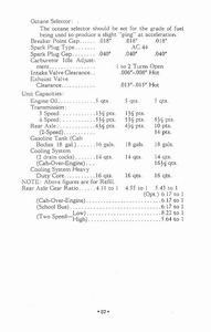 1940 Chevrolet Truck Owners Manual-57.jpg